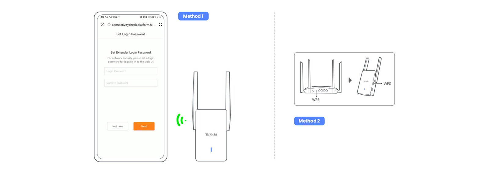 Tenda A27 WiFi 6 Range Extender AX1800