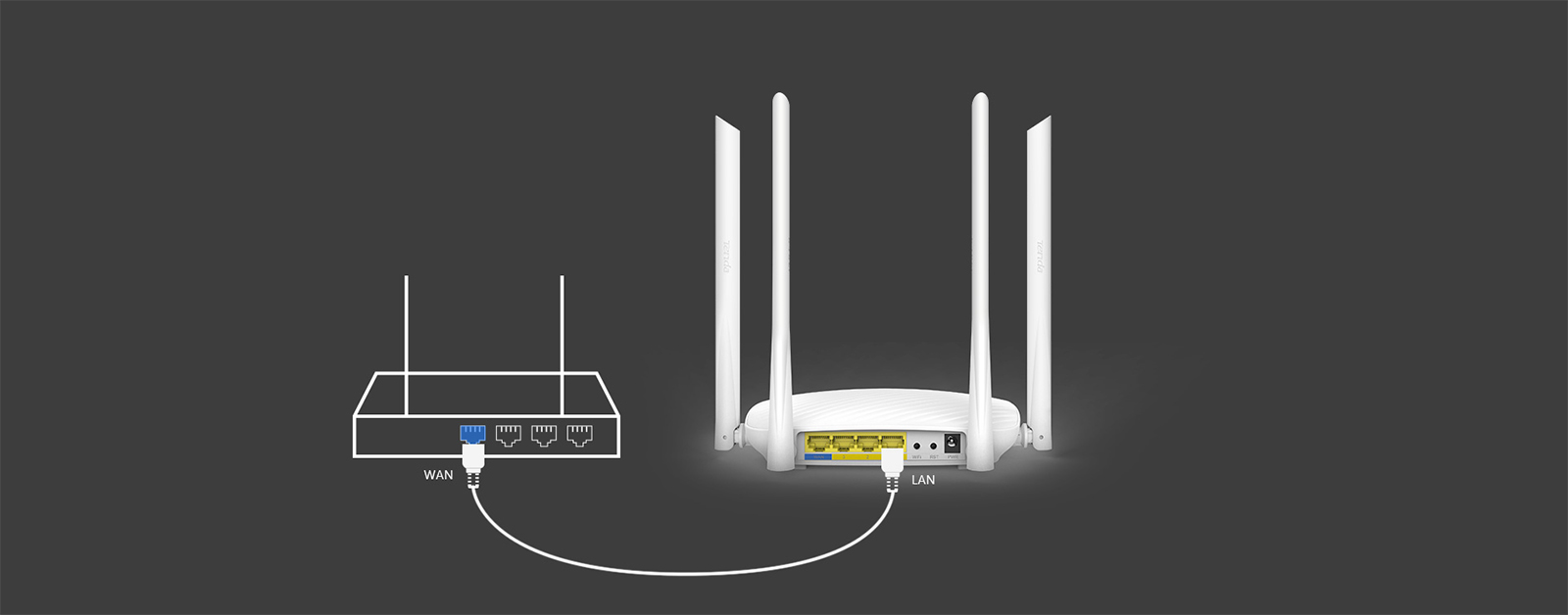 Tenda F9 wireless router N600 4x FE