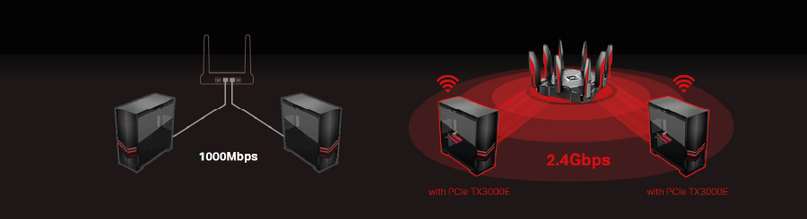 PCIe Wi-Fi 6 card architectural diagram