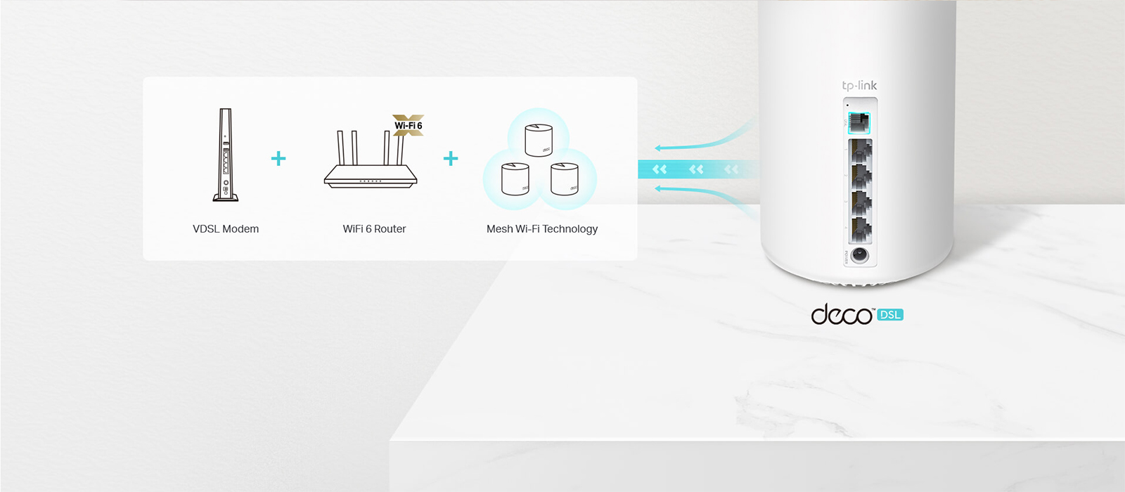 TP-Link Deco X20 review: Wi-Fi 6 for a more affordable price! - Page 2 of 2