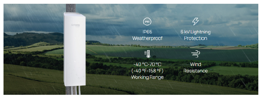 IP65 Weatherproof Design