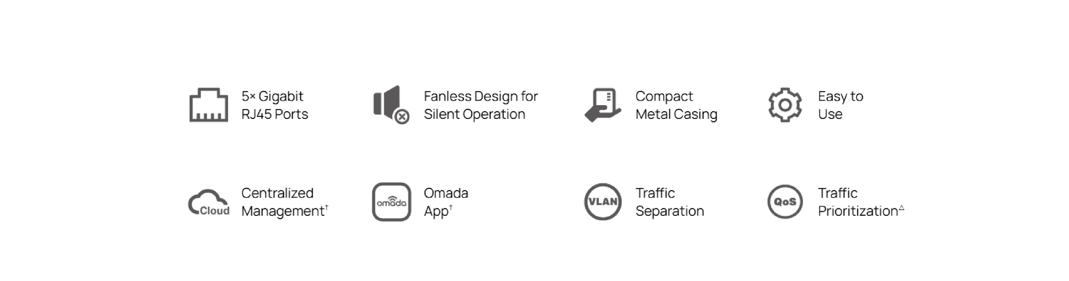TP-Link ES205G Product Overview