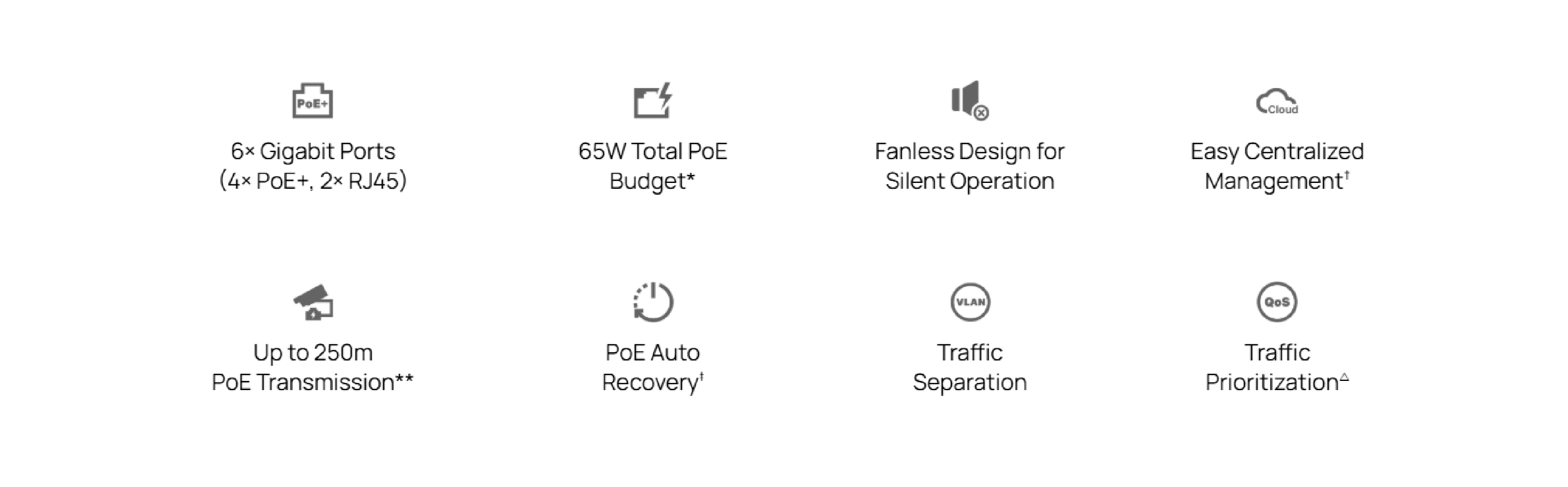 TP-Link ES206GP Easy Managed Switch