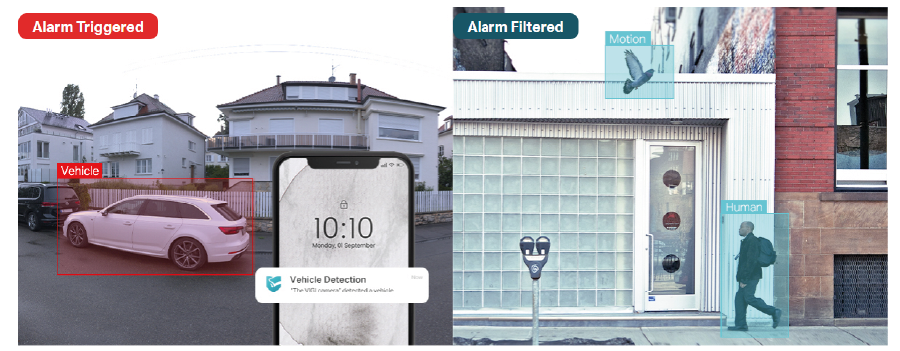 Vehicle Classification