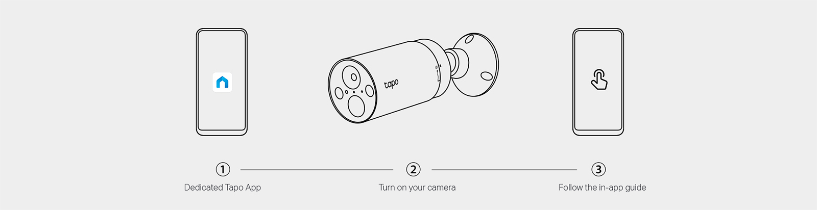 Tapo C420S2 V1 - 2 x Tapo C420 Cameras + Tapo H200 Hub - network  surveillance camera - outdoor, indoor - dust resistant / water resistant -  color