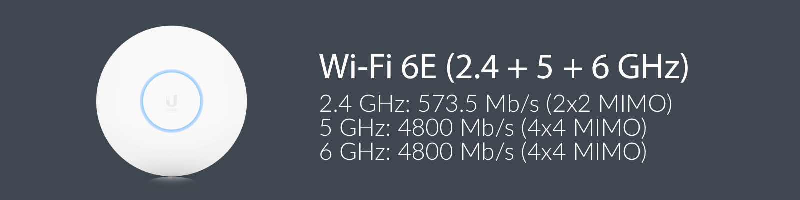 Ubiquiti UniFi WiFi BaseStationXG - wireless access point - Wi-Fi 5, Wi-Fi 5