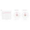 RF Elements STD-21-UM StarterDish UM antenna 21 dBi for Mimosa C5x, Ubiquiti PrismStation 5AC, IsoStation 5AC, IsoStation M5