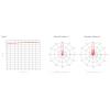 RF Elements STD-24-UM StarterDish UM antenna 24 dBi for Mimosa C5x, Ubiquiti PrismStation 5AC, IsoStation 5AC, IsoStation M5