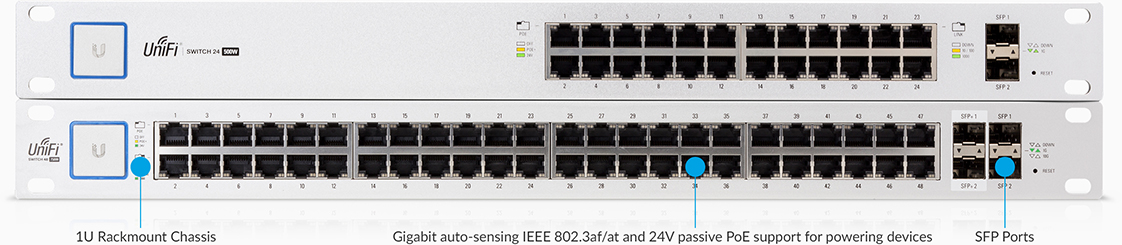 US-48 UniFi Switch 48 Gigabit, 2 SFP, 2 SFP+ by Ubiquiti Networks